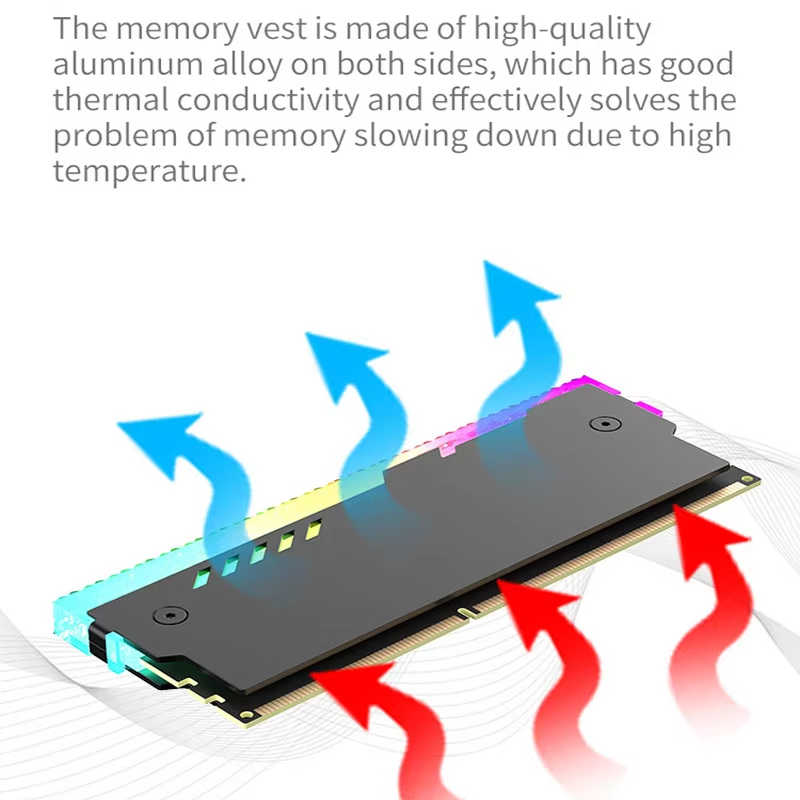 PC Memory Heatsink RM-1 RAM Co - Ddr5 Memory 评论和价格