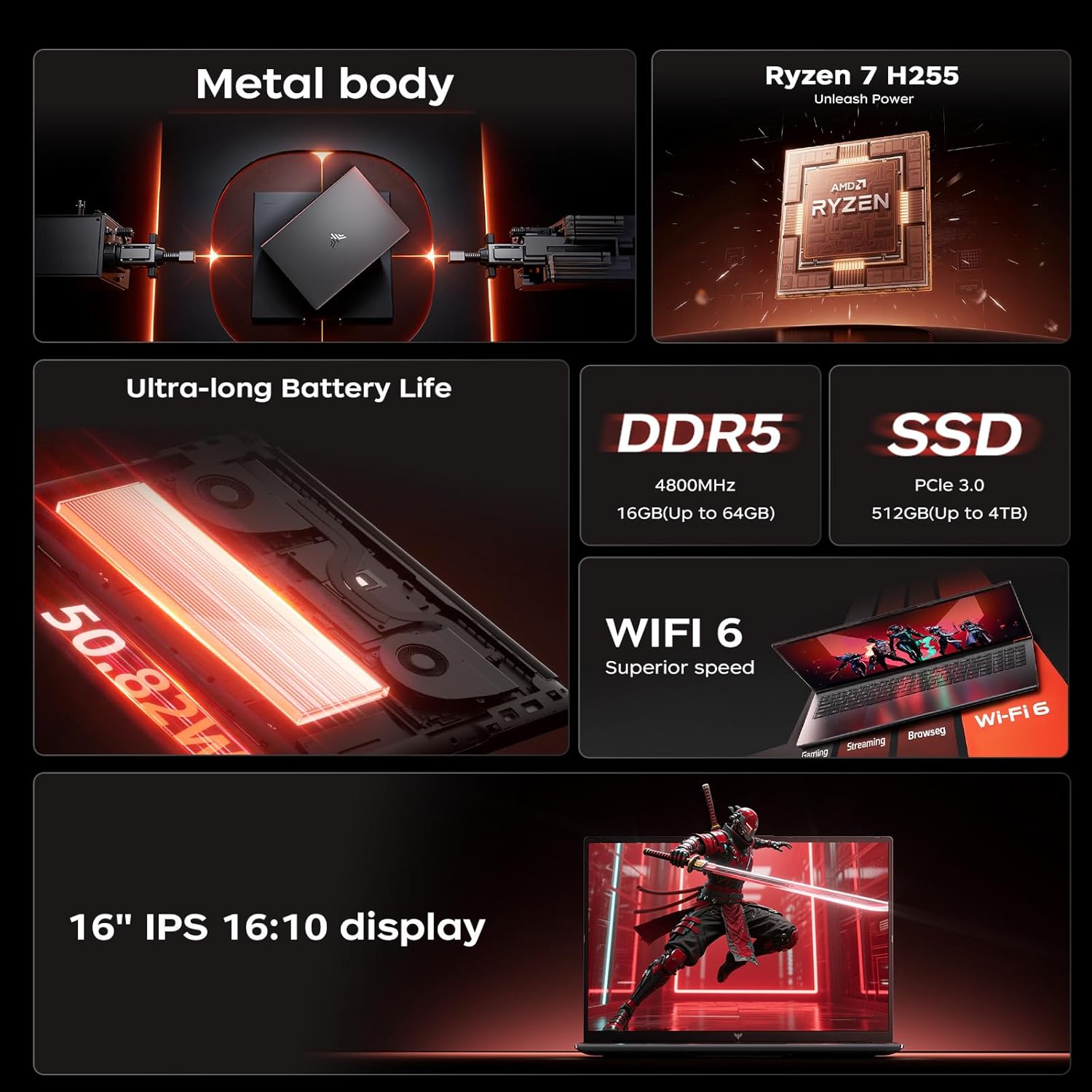 ACEMAGIC Gaming Laptop AMD Ryz - Ddr5 Laptop Ram 评论和价格